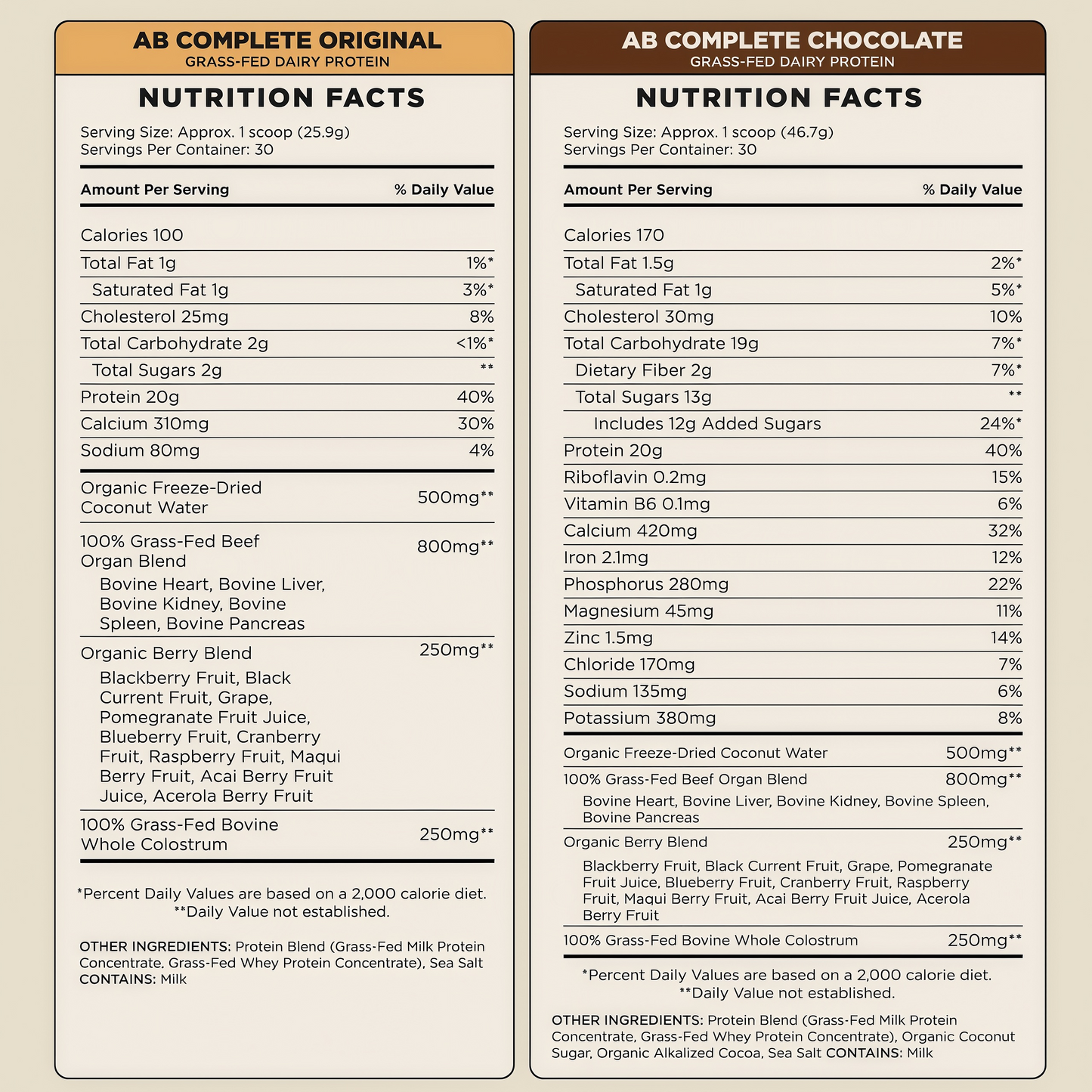 Lineage Provisions Animal-based Complete Protein Powder